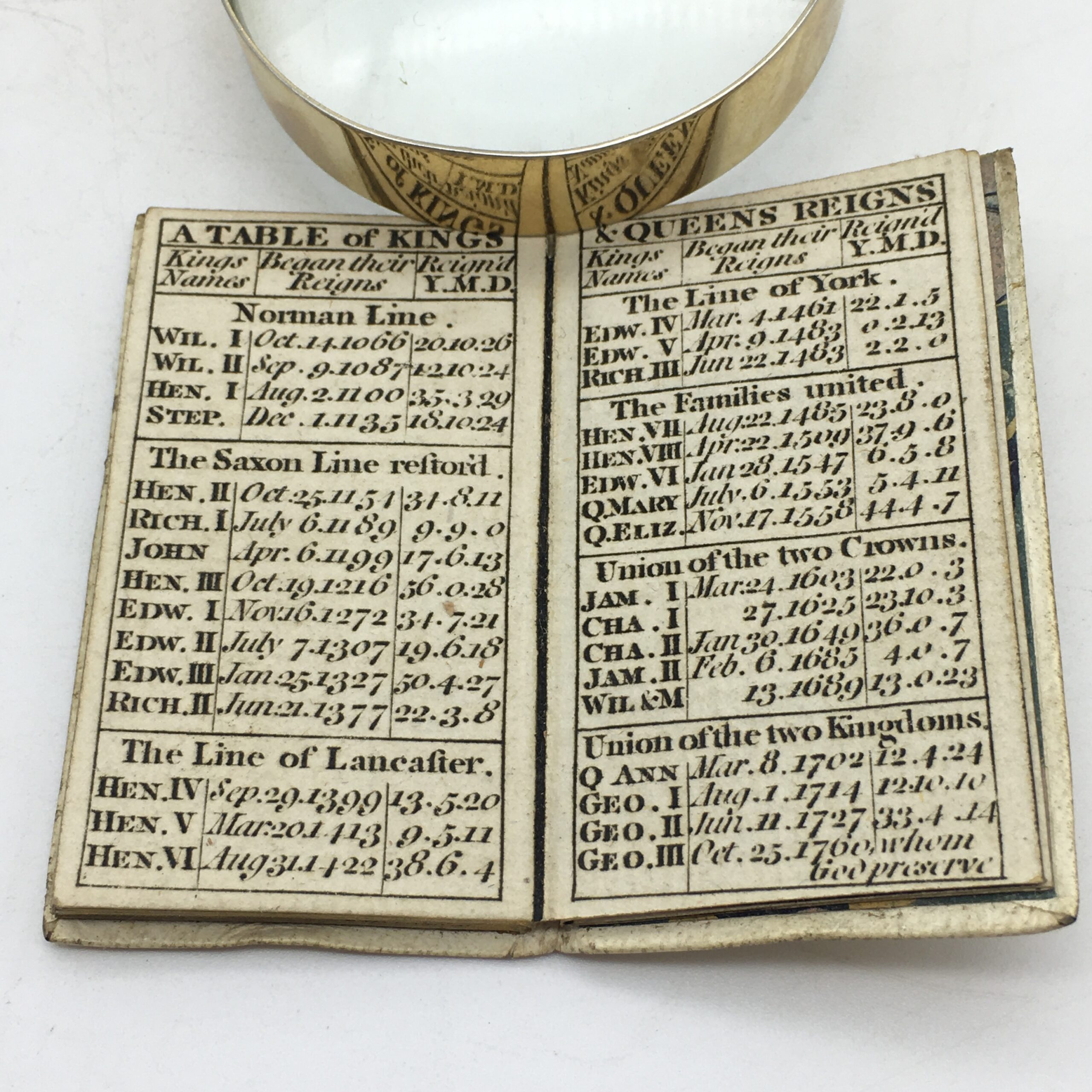 Very Rare Miniature ‘1799 London Almanac’ (George III) - Image 10